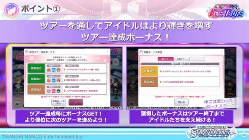 シャニマス フェスツアーズ